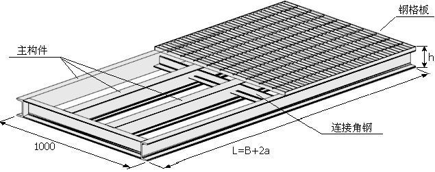 大跨度钢格栅板，大跨度钢格板，大跨度平台钢格板