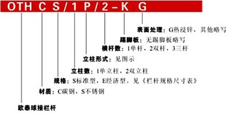 球形立柱栏杆，球接立柱栏杆，球接立柱扶手，钢梯球形立柱栏杆扶手