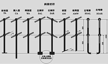 球接栏杆