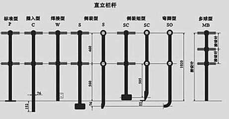 球接栏杆